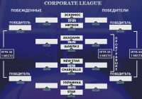 Плей-офф Сorporate League 2022